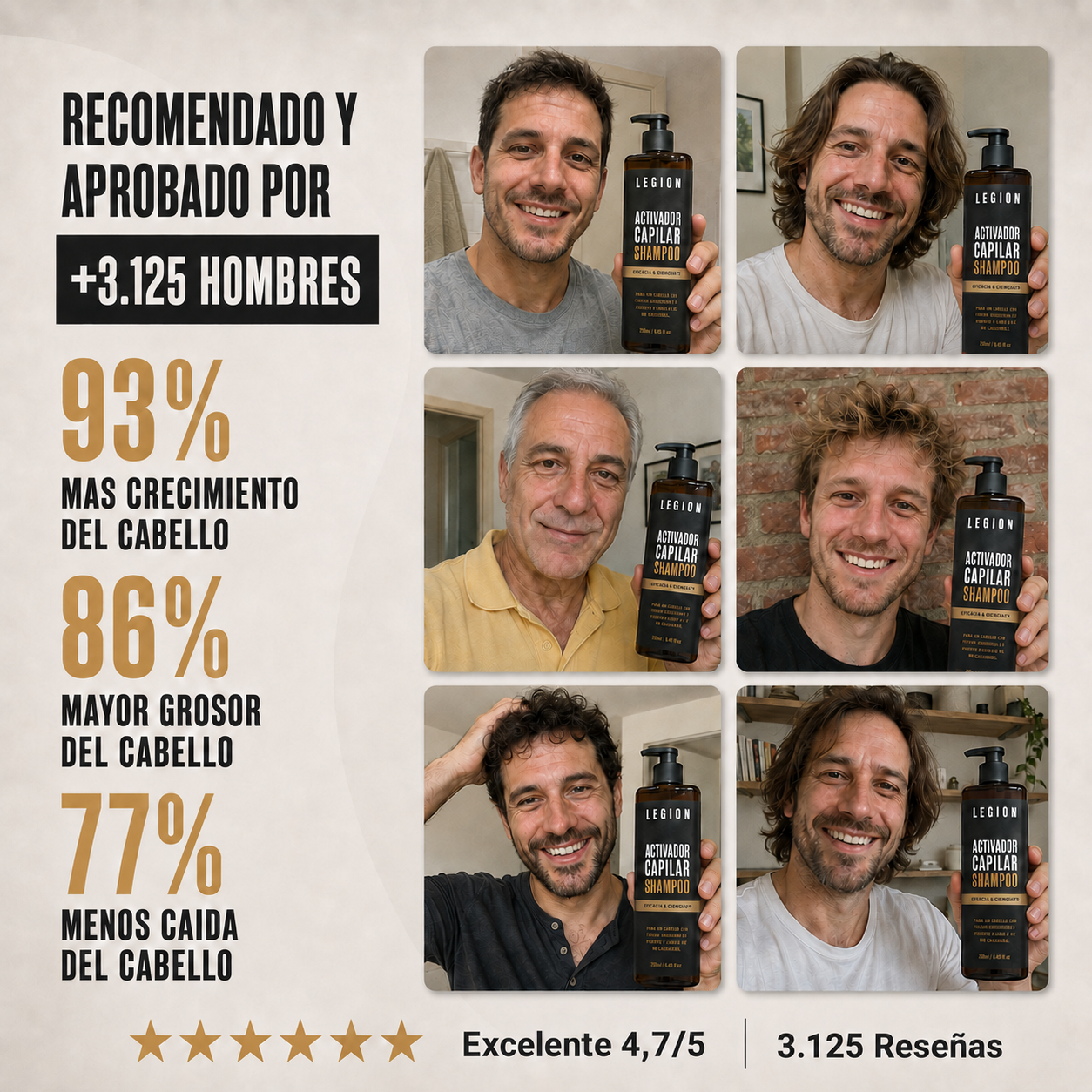 LEGION® – Shampoo Activador Capilar